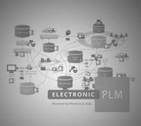 Electronic-PLM